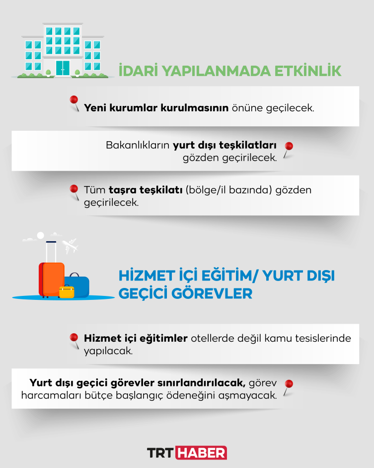 Tasarruf tedbirleriyle ilgili Cumhurbaşkanlığı Genelgesi Resmi Gazete'de